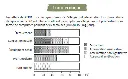 etude-clinique-perilla.webp
