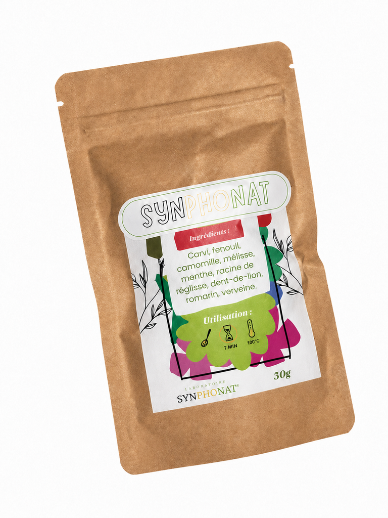 Mélange de Plantes pour Infusion Après Repas